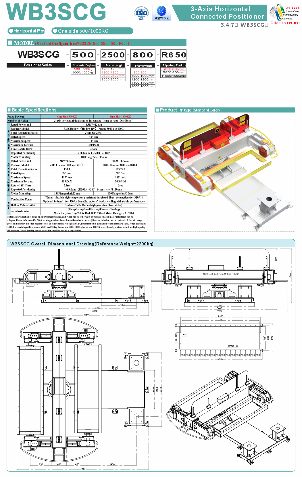 WB3SCG specifications