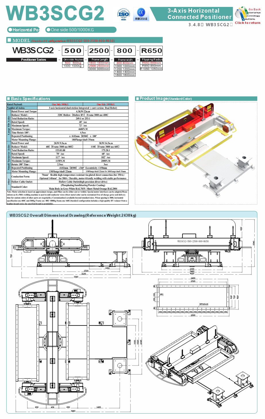 WB3SCG2 specifications