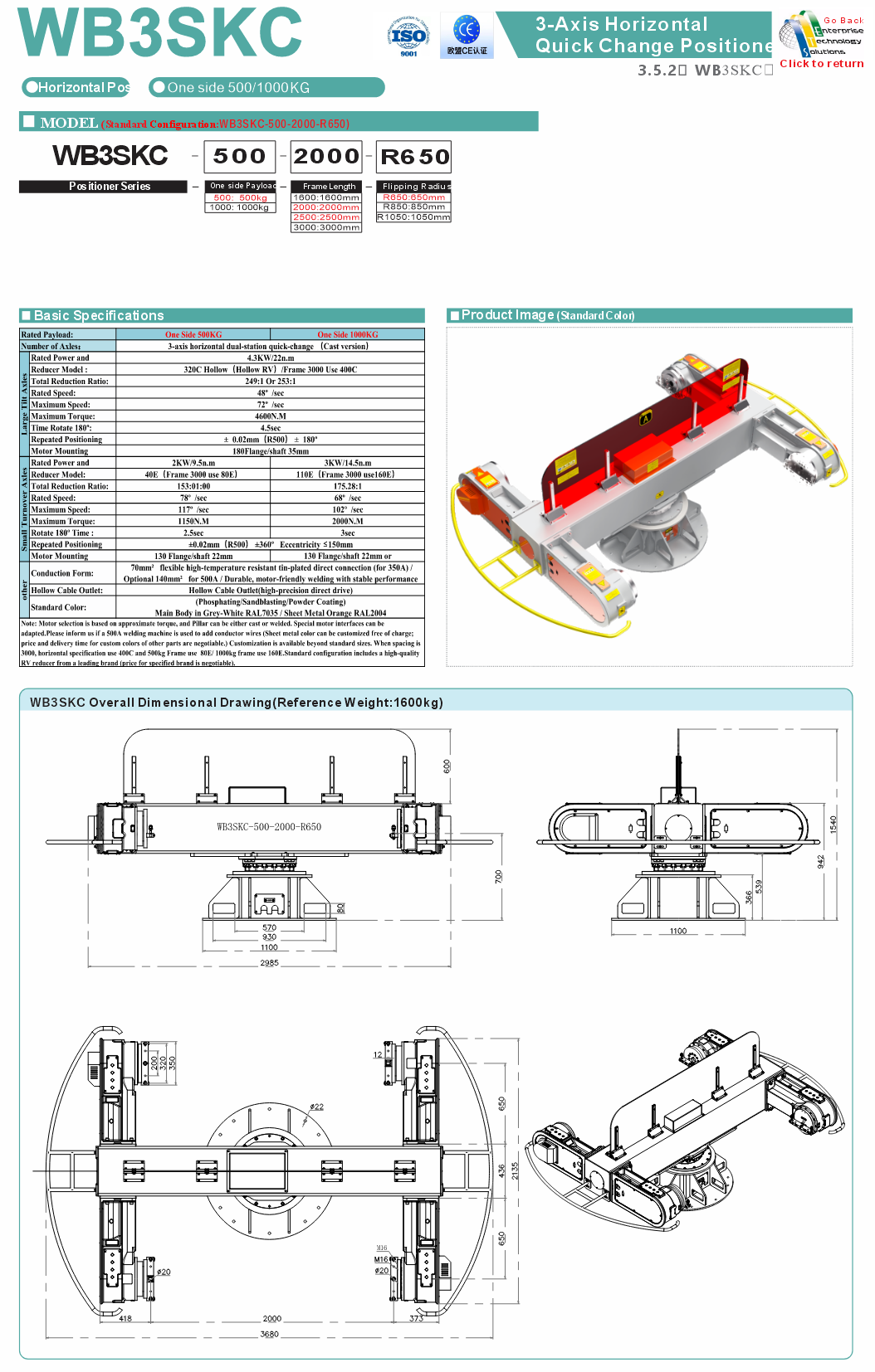 WB3SKC specifications