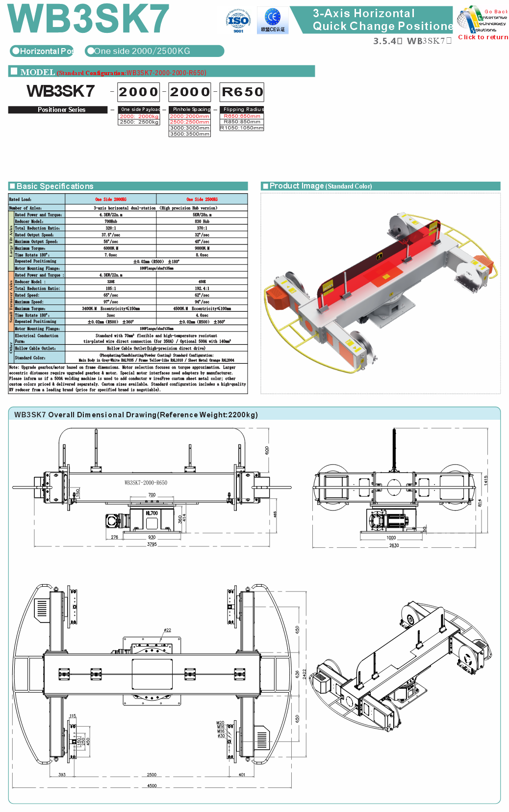 WB3SK7 specifications