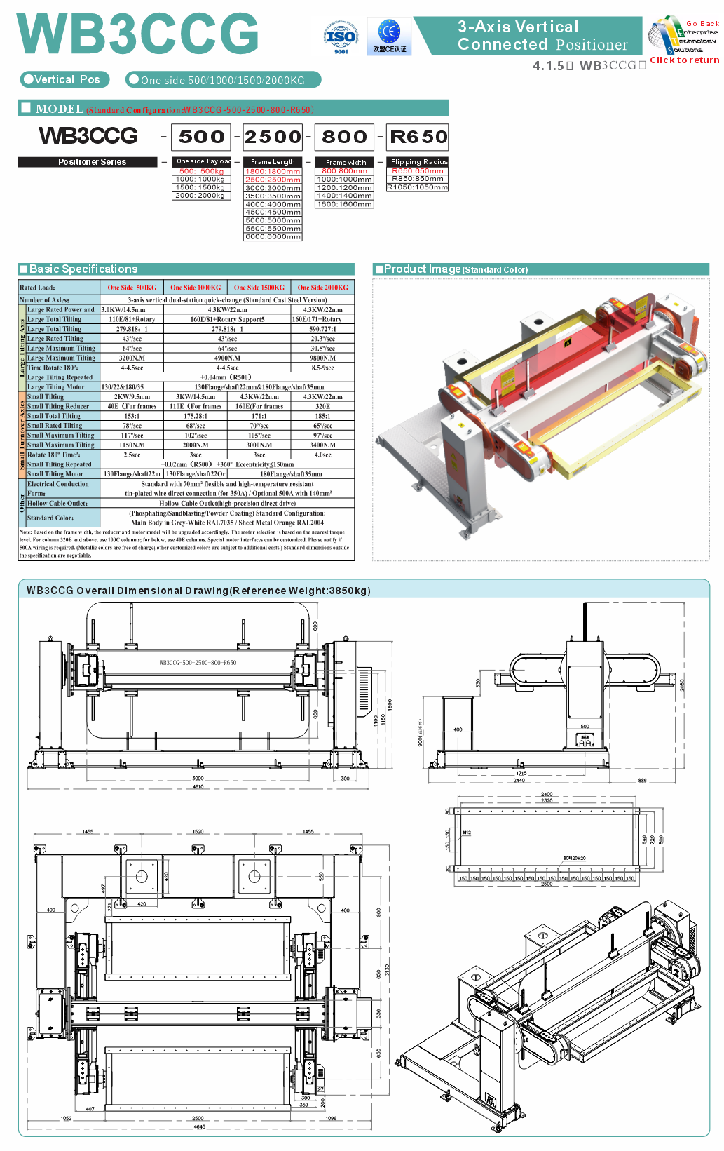 WB3CCG specifications