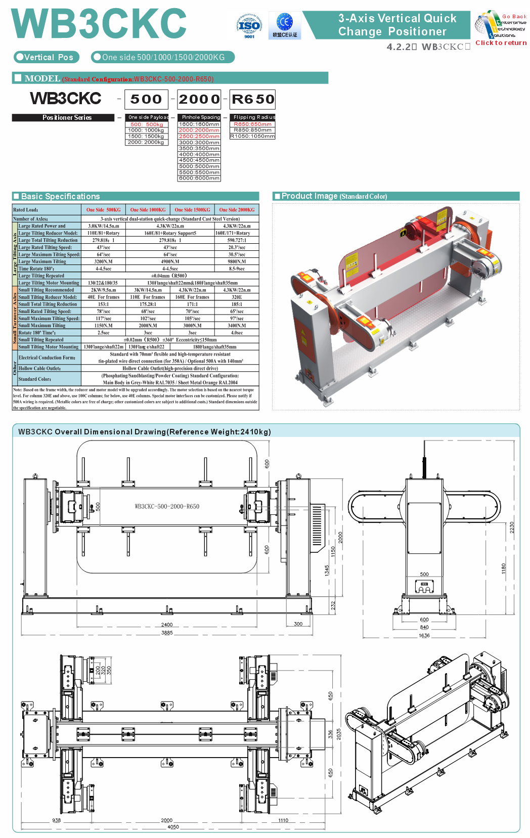 WB3CKC specifications