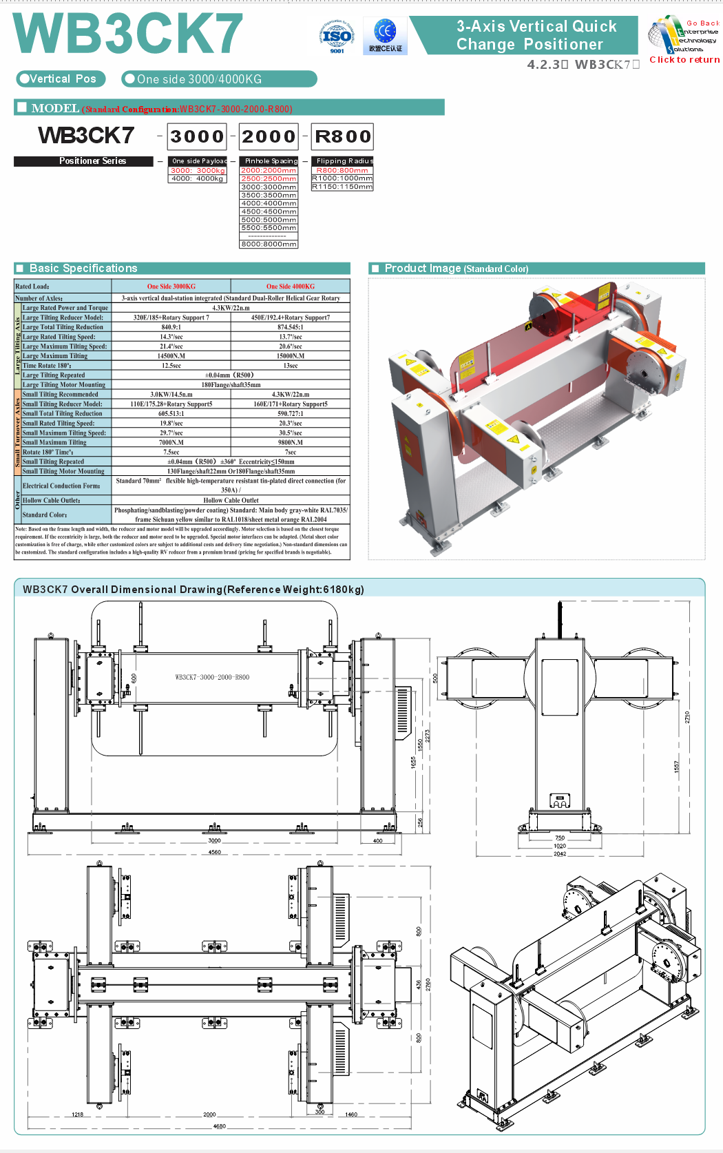 WB3CK7 specifications