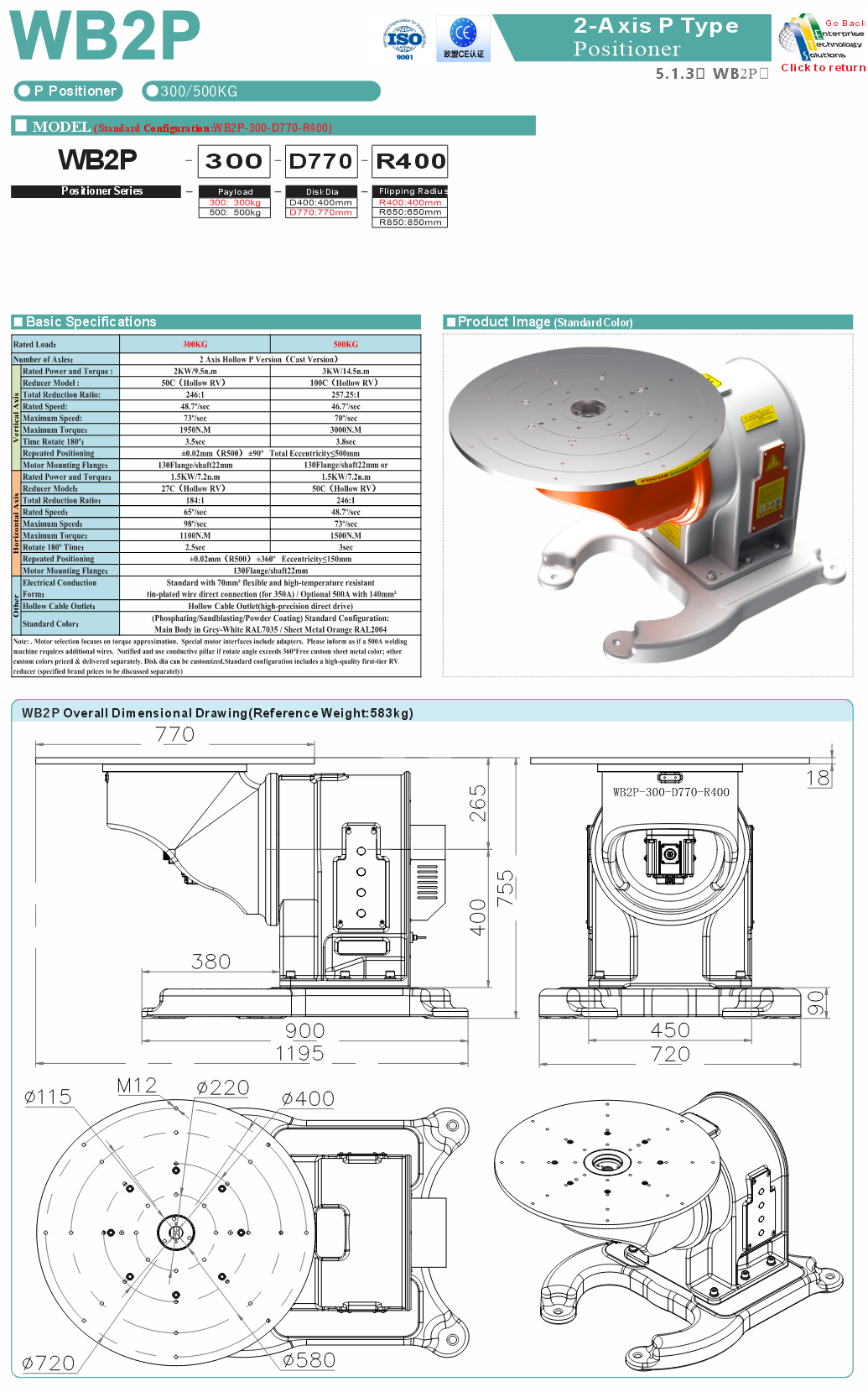 WB2P specifications