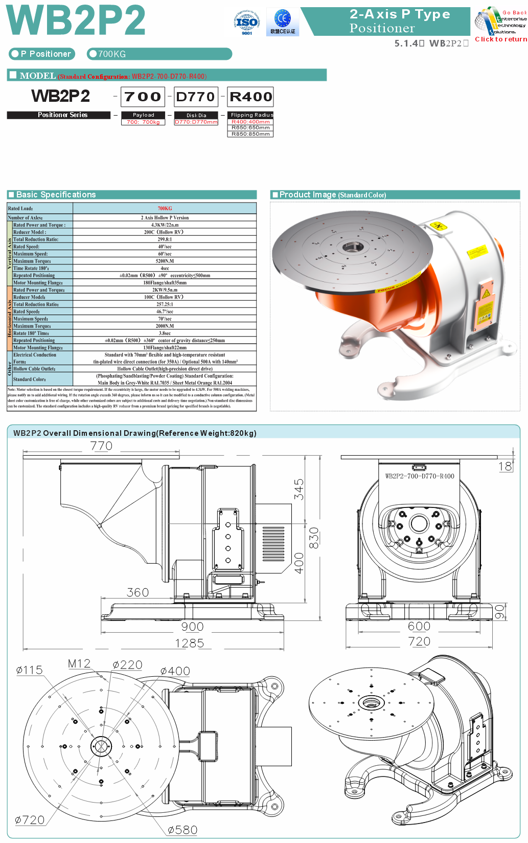 WB2P2 specifications