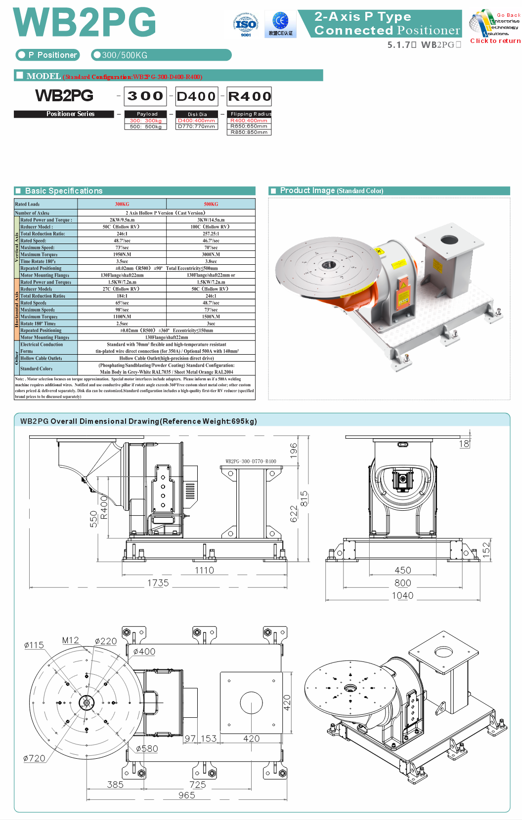 WB2PG specifications