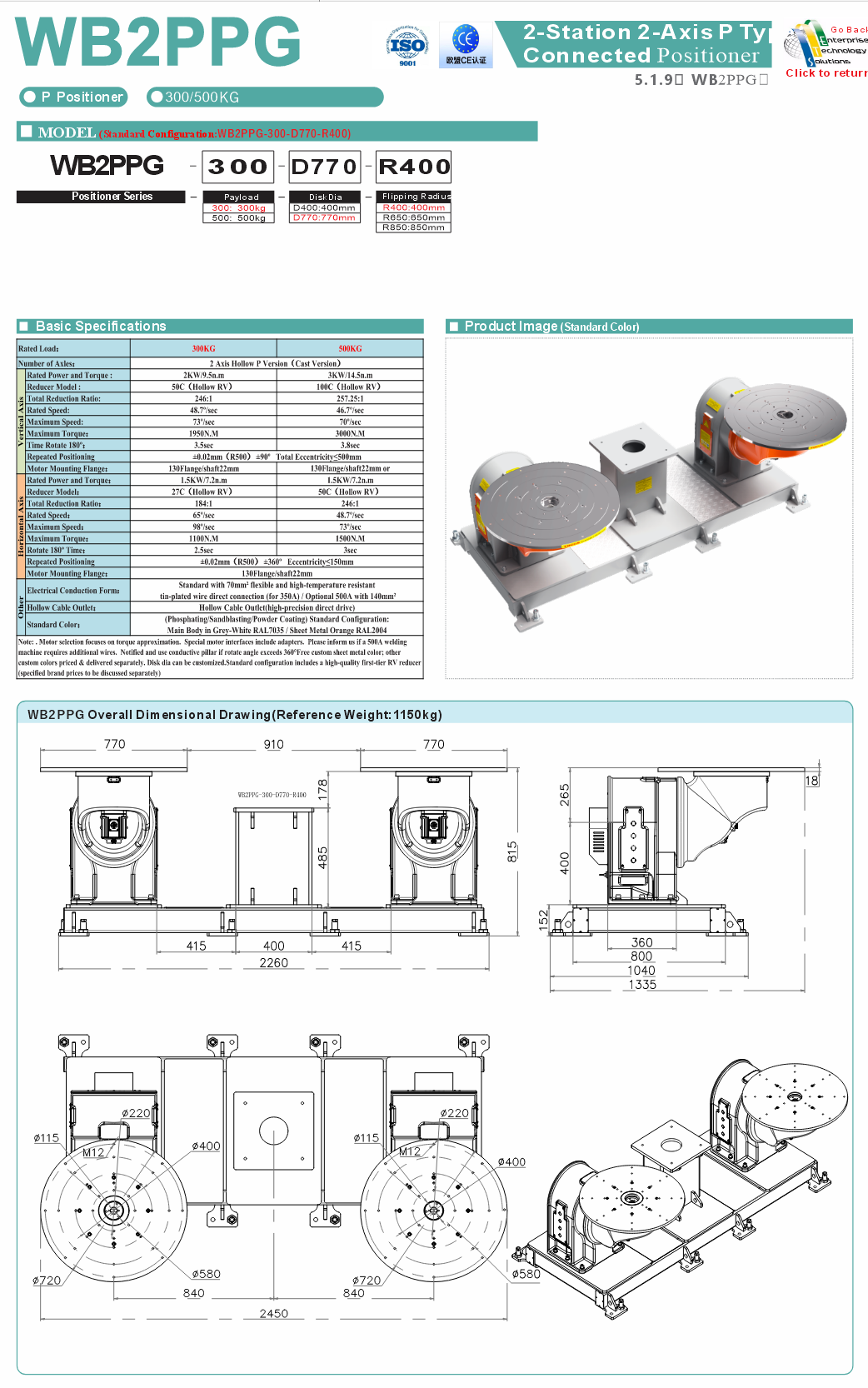 WB2PPG specifications