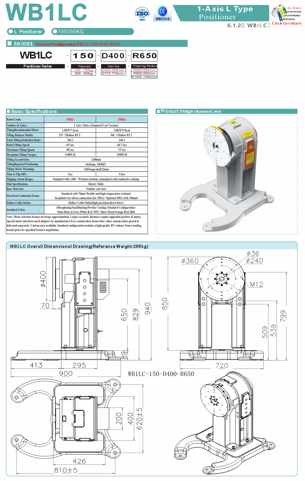 WB1LC specifications