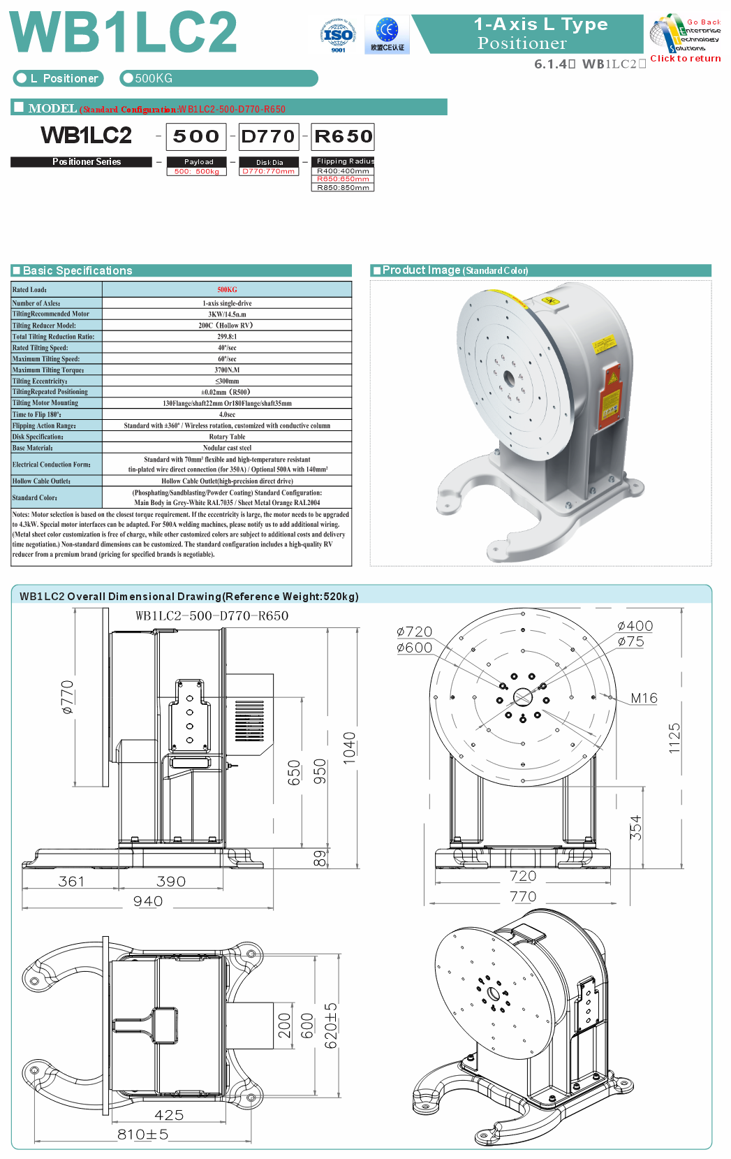 WB1LC2 specifications