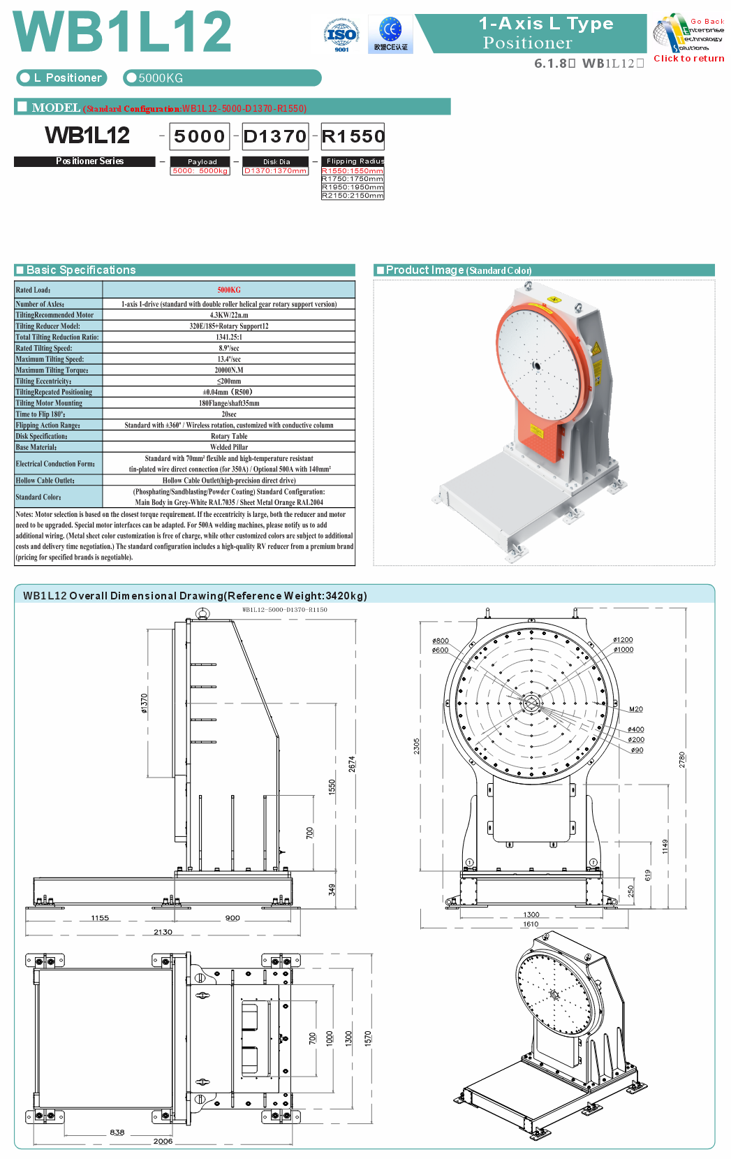 WB1L12 specifications