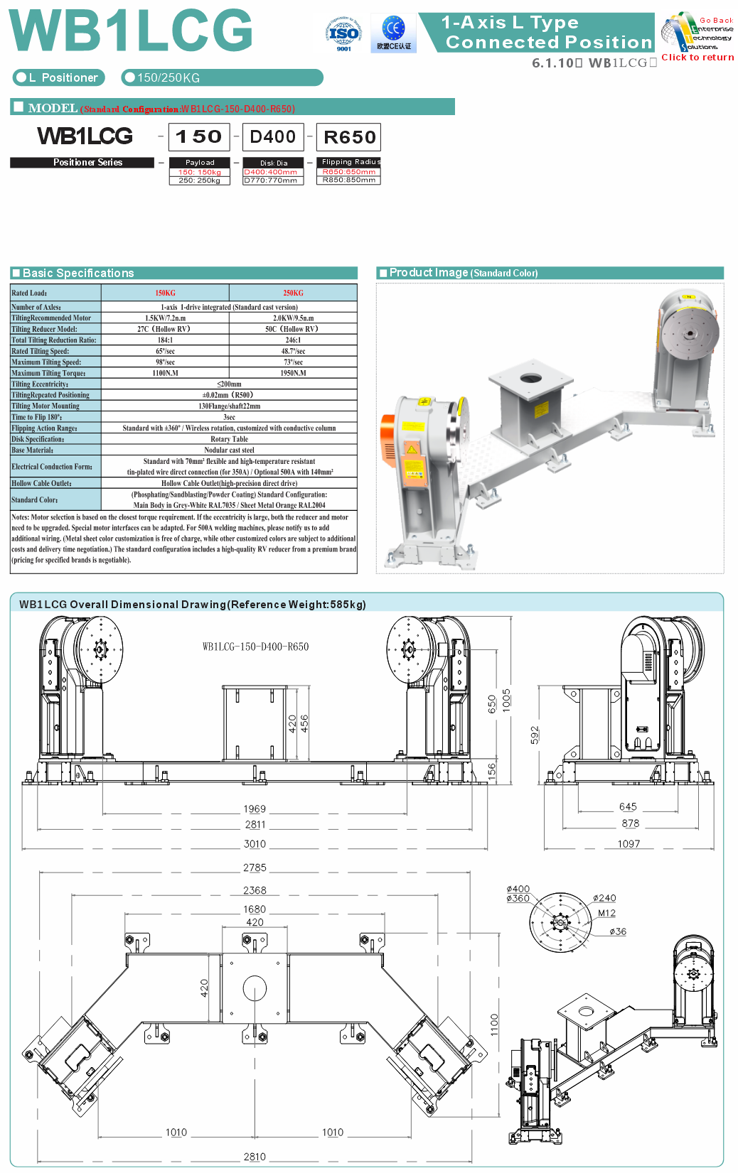 WB1LCG specifications
