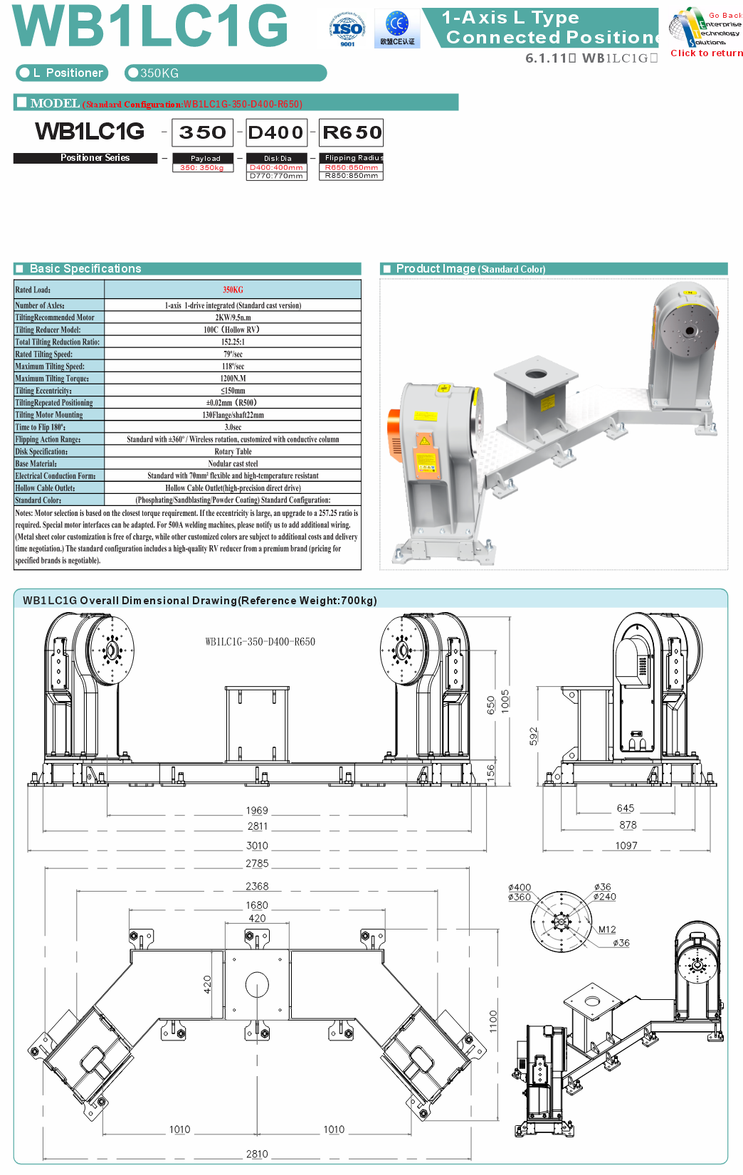 WB1LC1G specifications