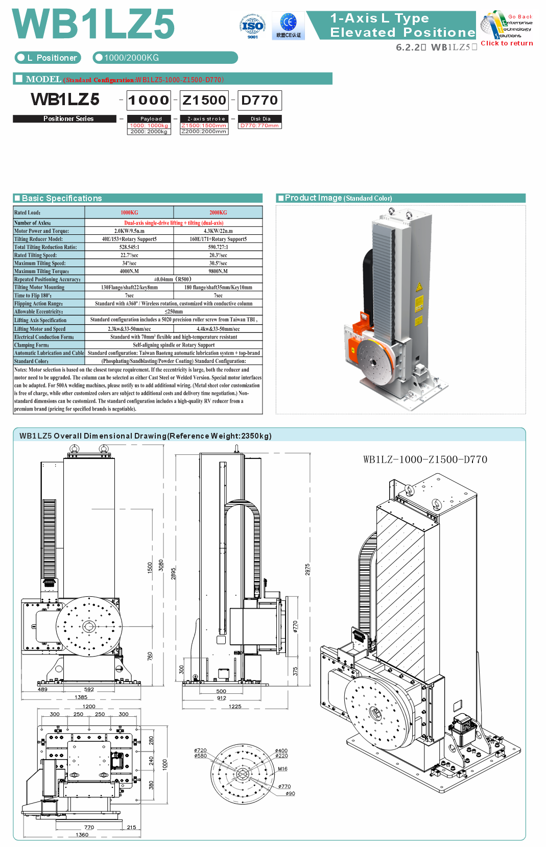 WB1LZ5 specifications