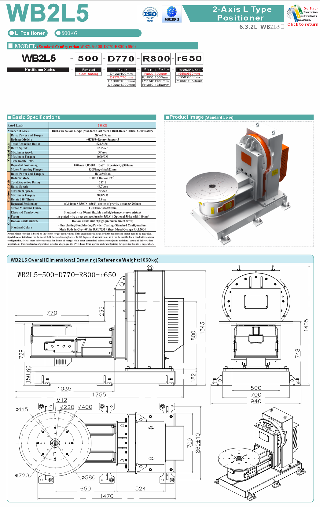WB2L5 specifications