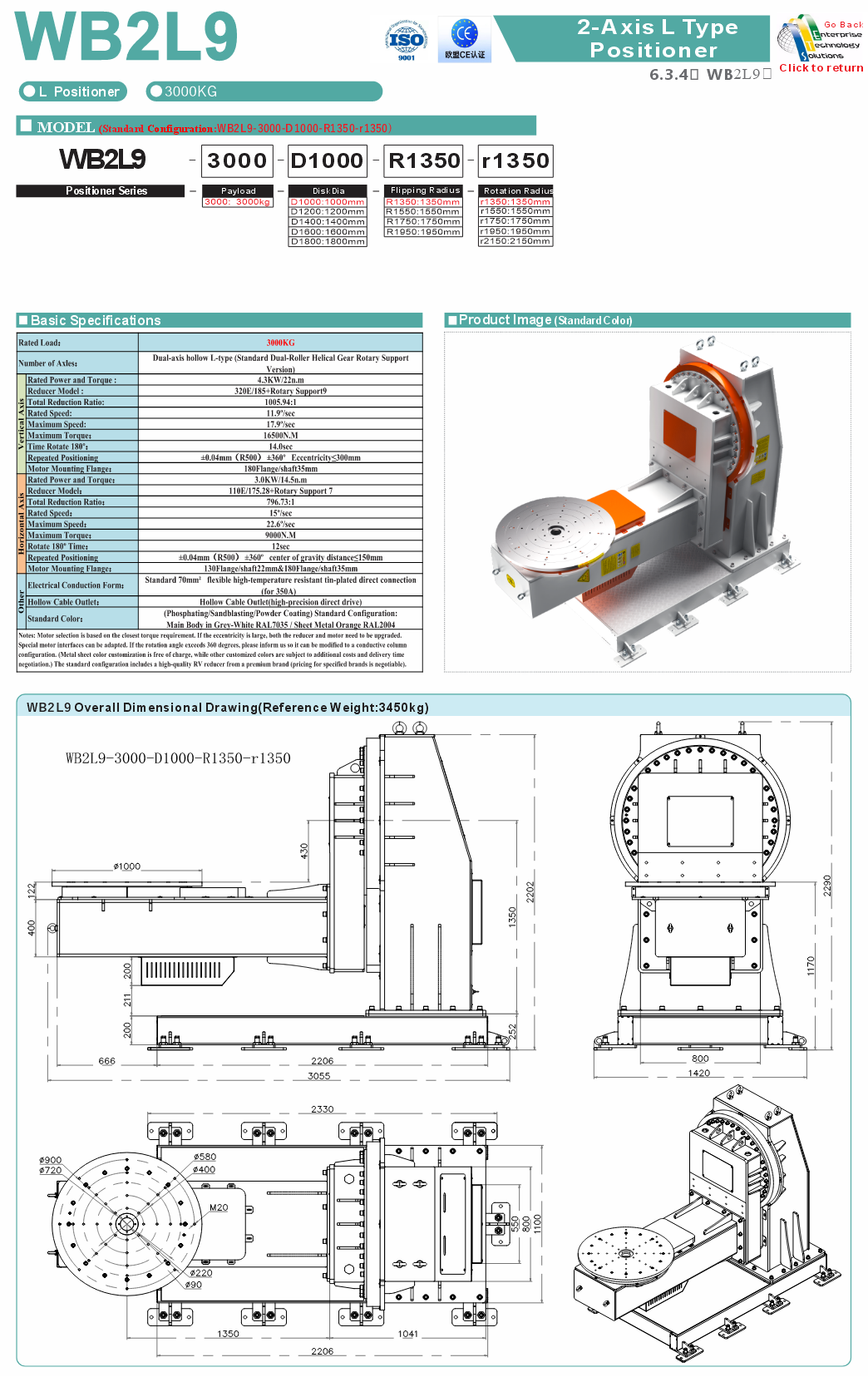 WB2L9 specifications