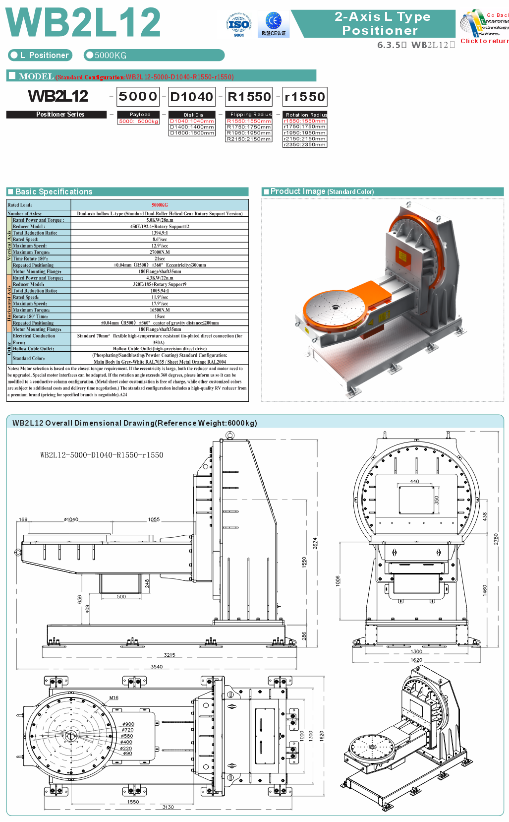 WB2L12 specifications