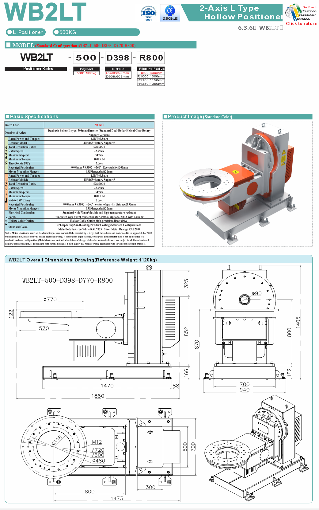 WB2LT specifications