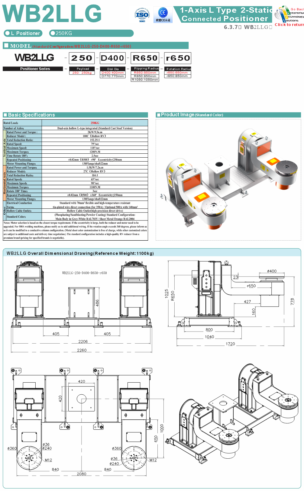 WB2LLG specifications