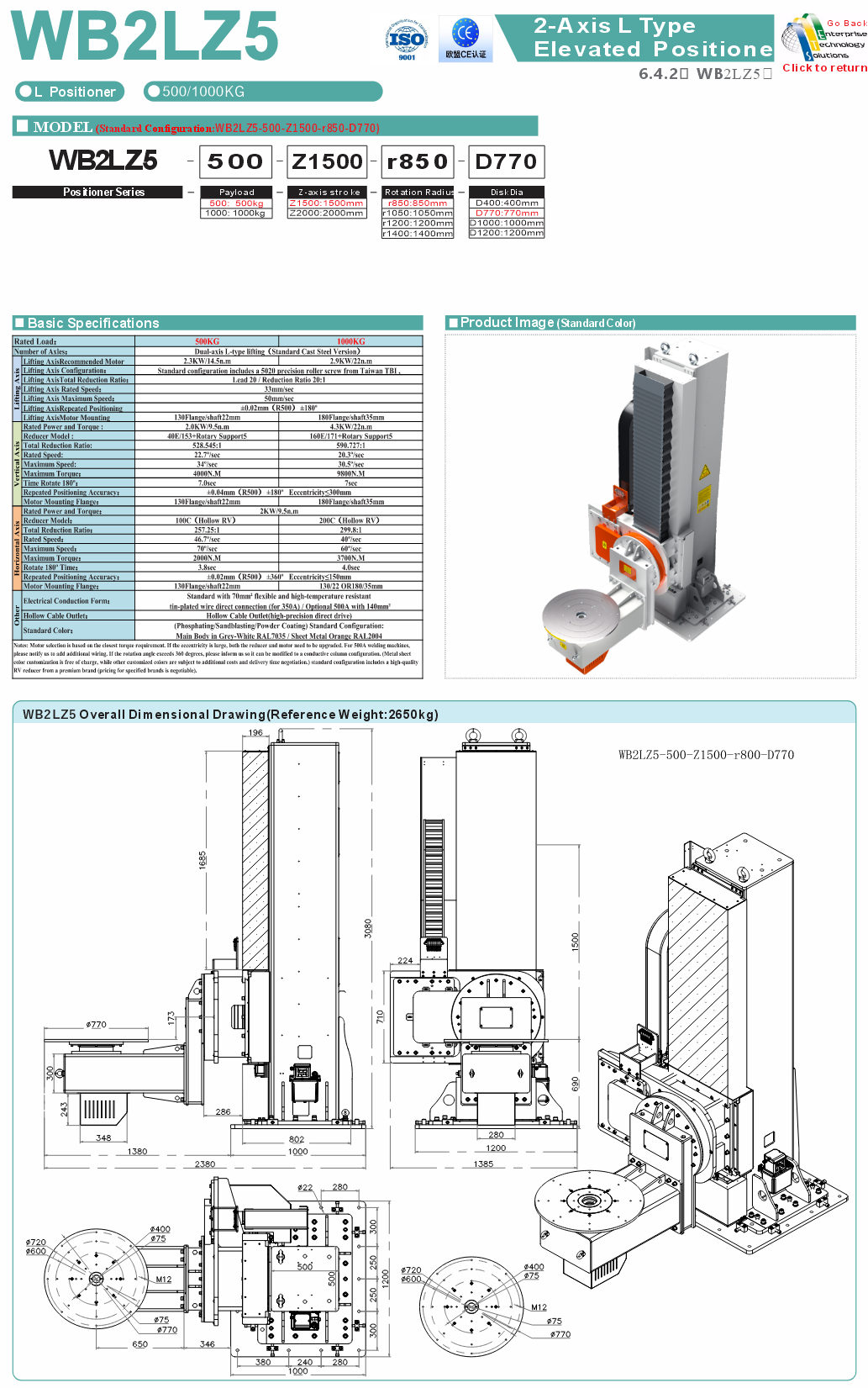 WB2LZ5 specifications