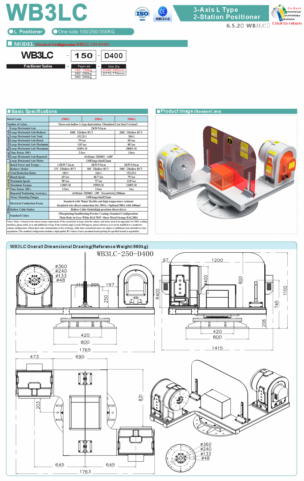 WB3LC specifications