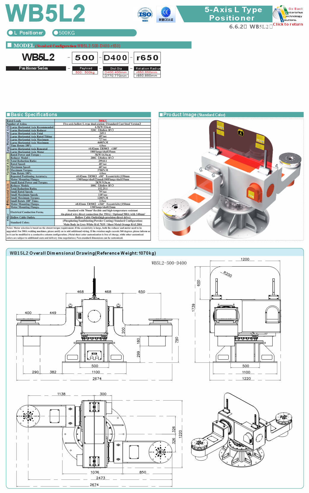 WB5L2 specifications