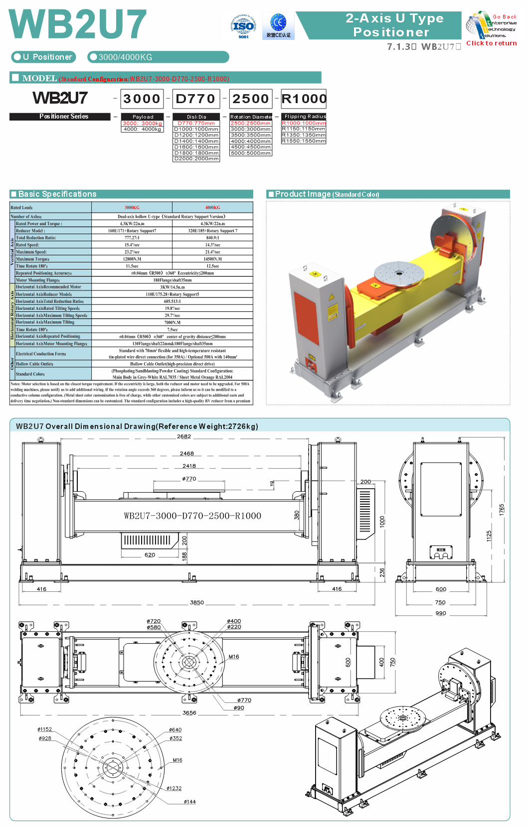 WB2U7 specifications