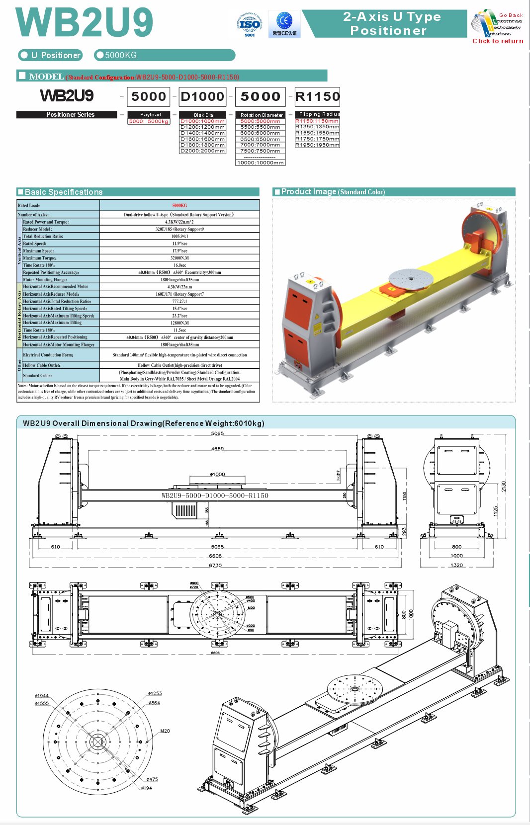 WB2U9 specifications