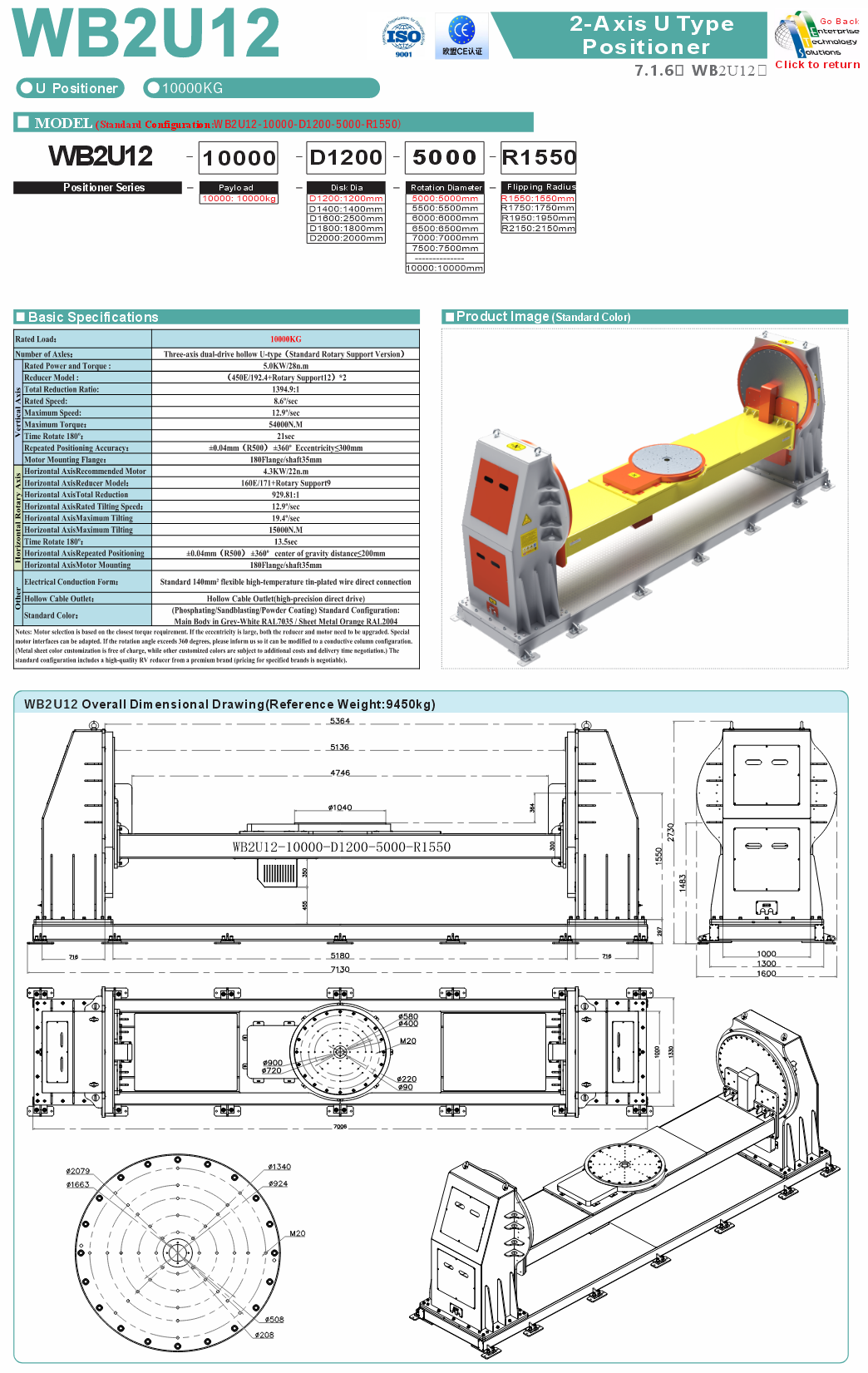 WB2U12 specifications