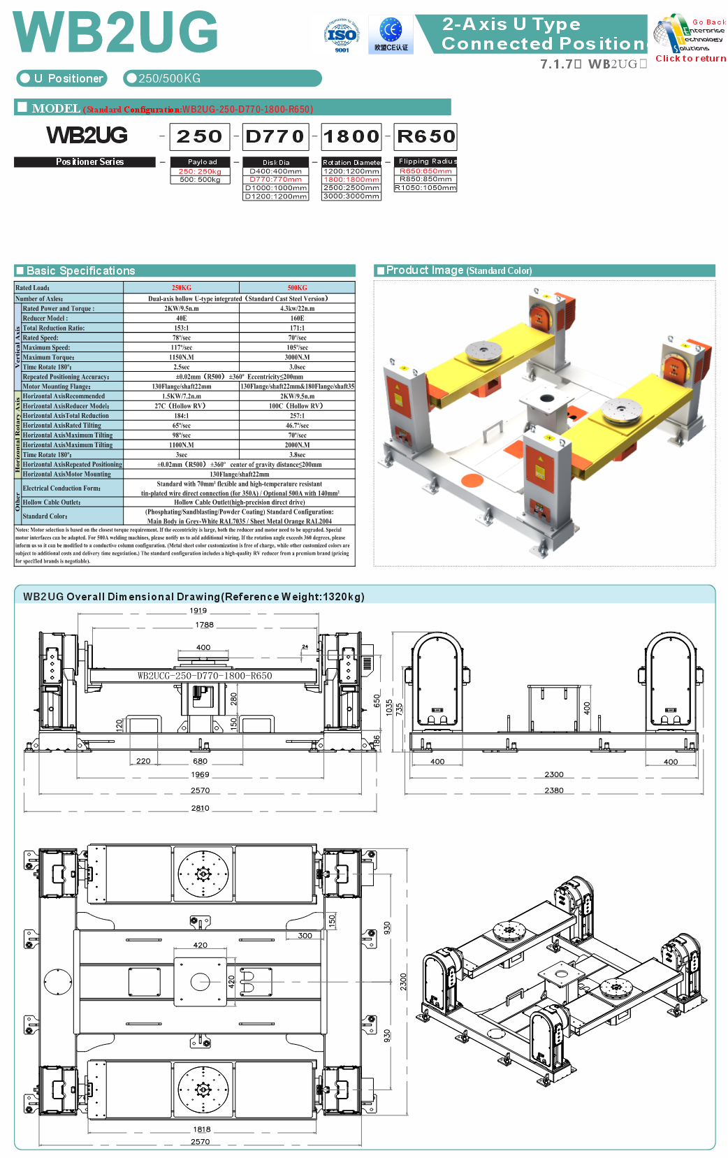 WB2UG specifications