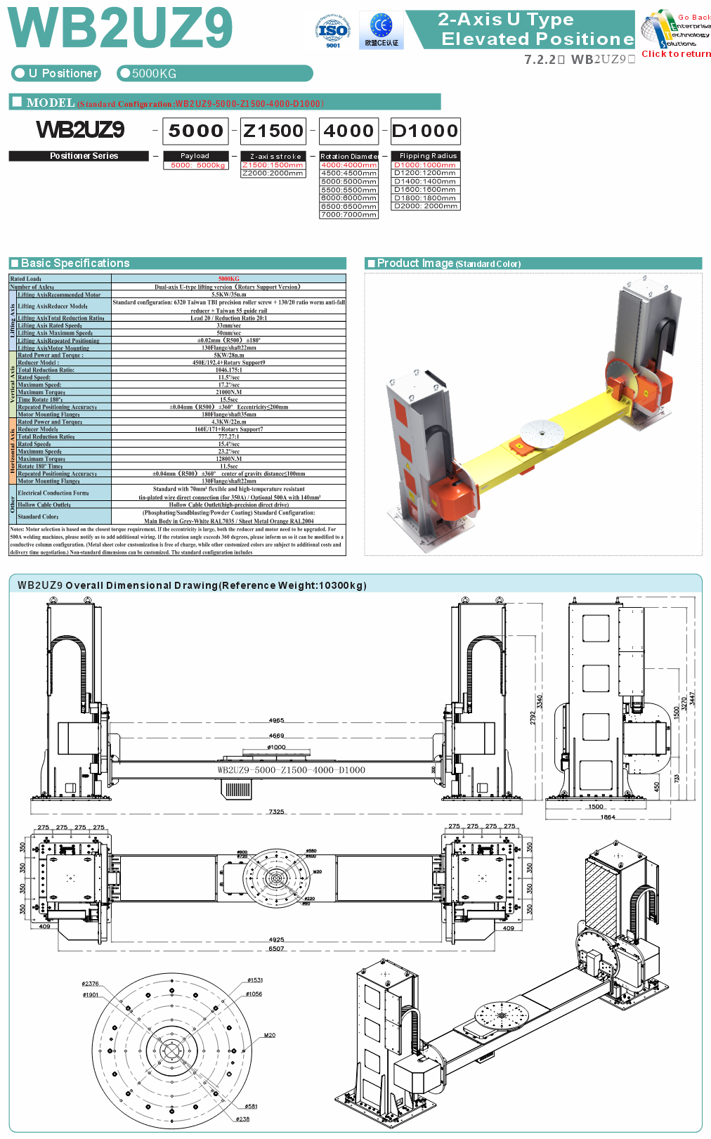 WB2UZ9 specifications